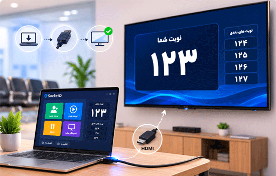 آموزش راه‌ اندازی نرم افزار نوبت دهی و اتصال به نمایشگر سالن